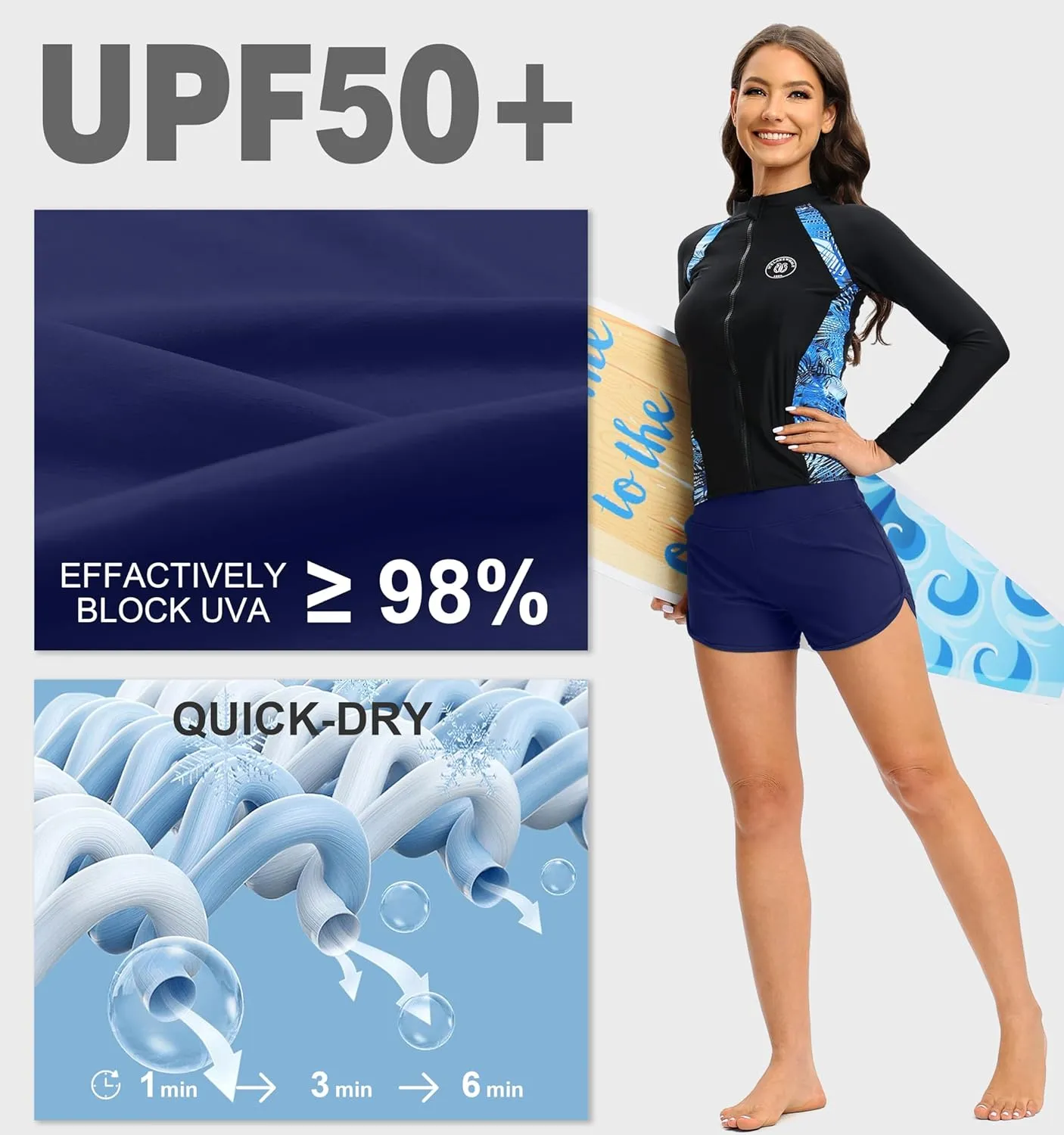 Blouty Women's Swim Board Shorts with Pockets High Waisted Tummy Control Swimsuit Bathing Shorts for Women with Liner