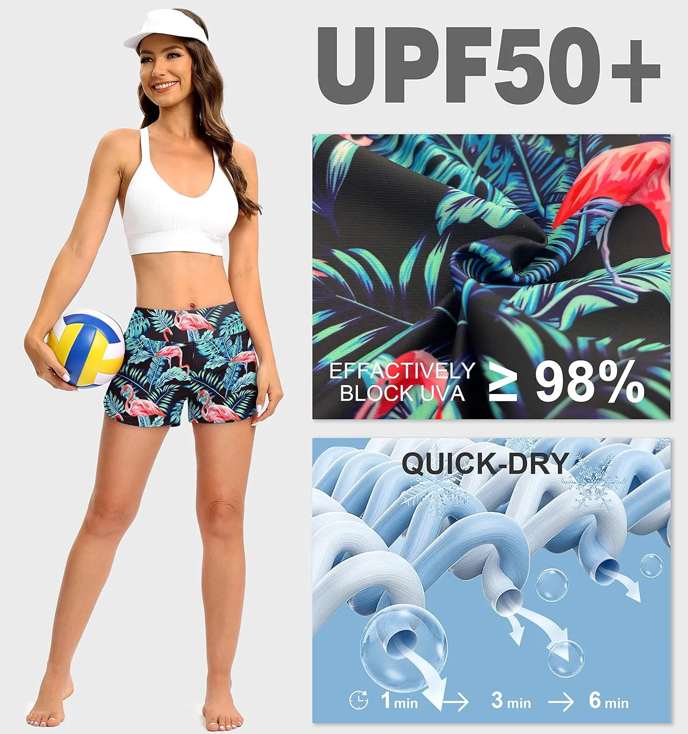 Blouty Women's Swim Board Shorts with Pockets High Waisted Tummy Control Swimsuit Bathing Shorts for Women with Liner