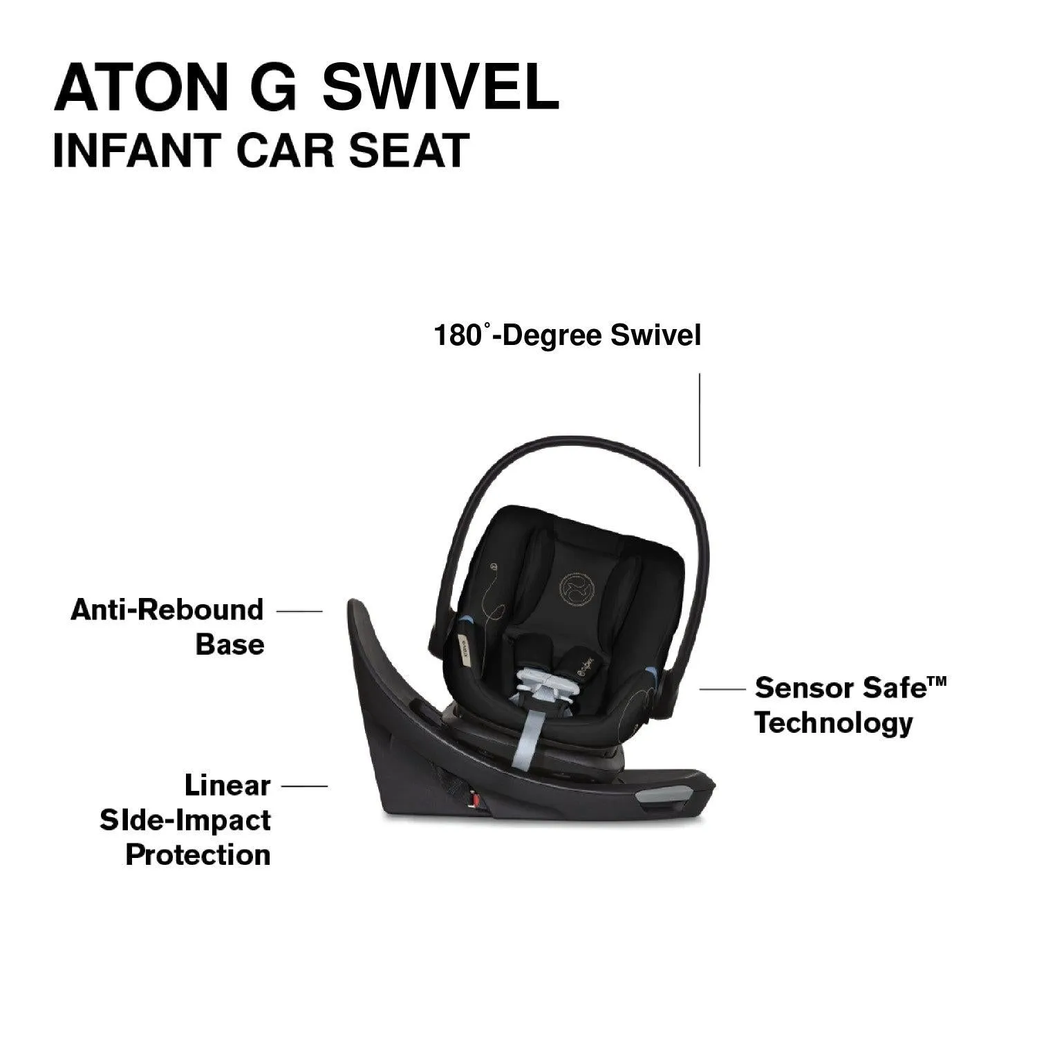 Cybex EOS Stroller   Aton G Swivel Infant Car Seat with Sensorsafe Travel System